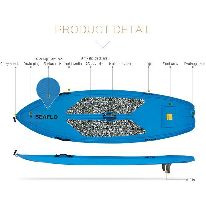 Seaflo 9.5ft Stand Up Paddle Board